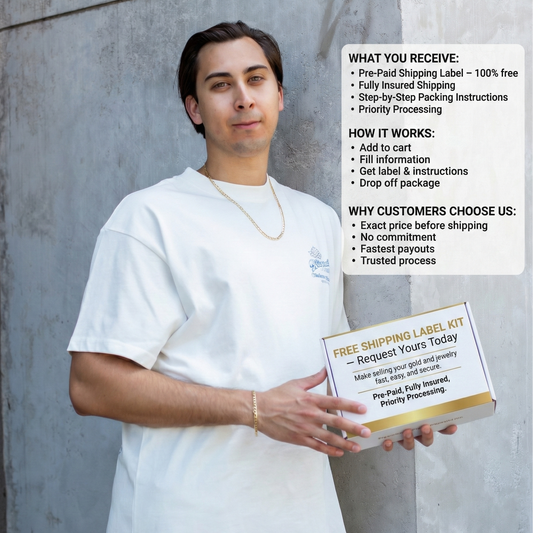 Request a Shipping label